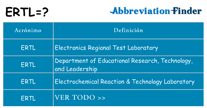 ¿Qué quiere decir ertl