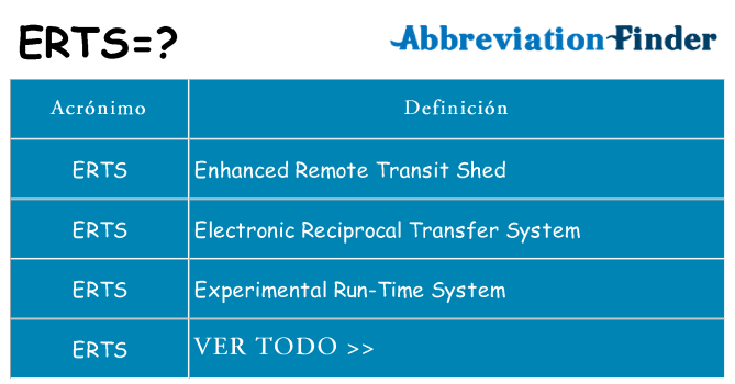 ¿Qué quiere decir erts