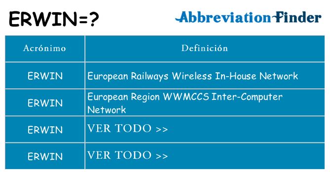 ¿Qué quiere decir erwin