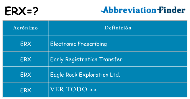 ¿Qué quiere decir erx