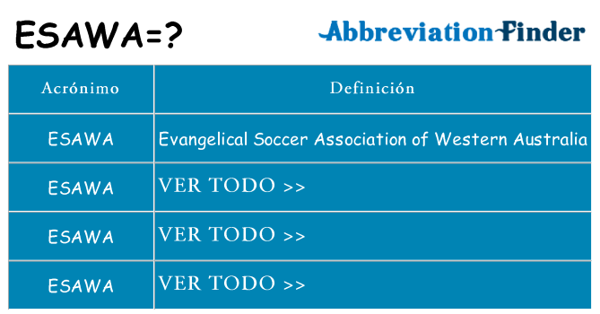 ¿Qué quiere decir esawa
