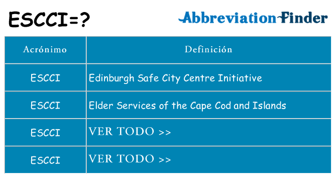 ¿Qué quiere decir escci