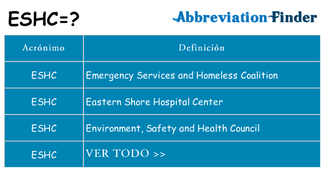 ¿Qué quiere decir eshc