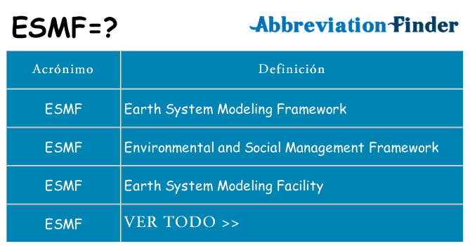 ¿Qué quiere decir esmf