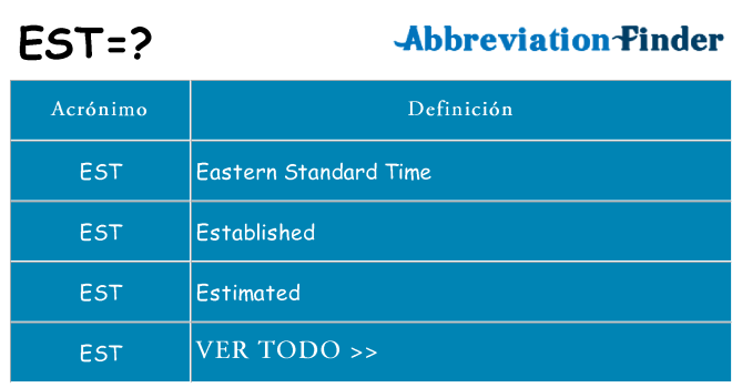 ¿Qué quiere decir est