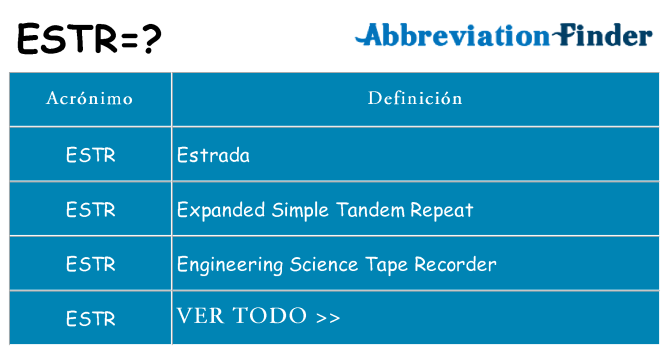 ¿Qué quiere decir estr