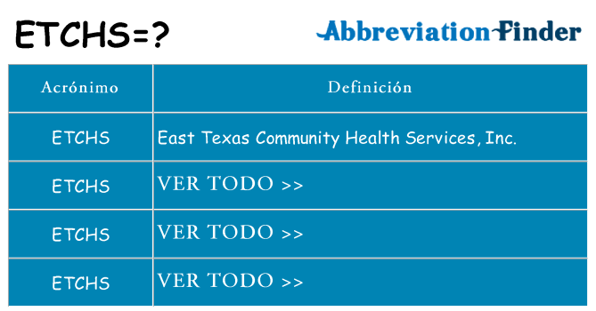¿Qué quiere decir etchs