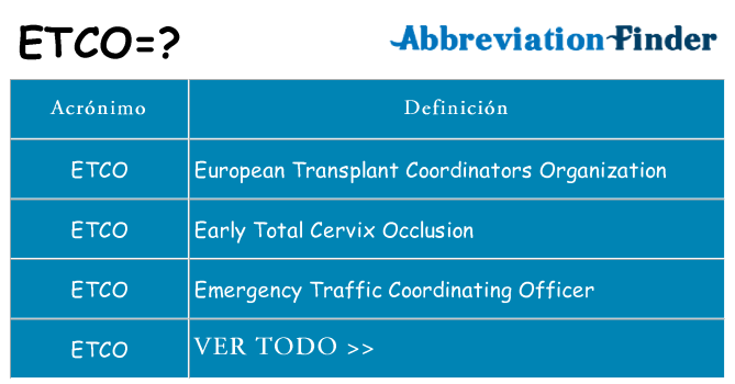 ¿Qué quiere decir etco