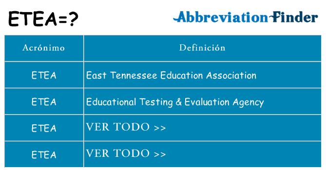 ¿Qué quiere decir etea