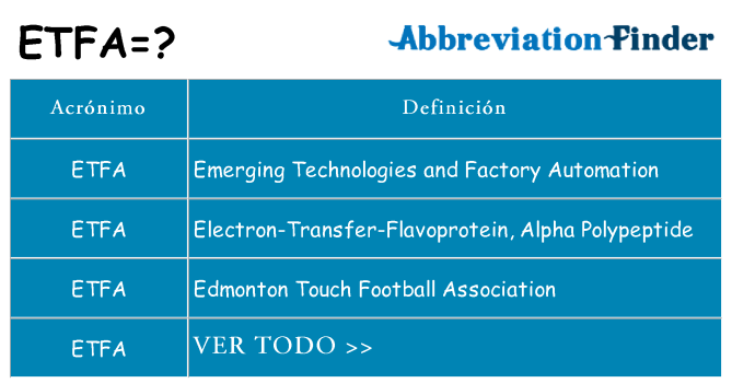 ¿Qué quiere decir etfa