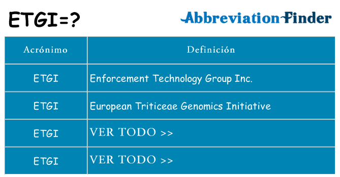¿Qué quiere decir etgi