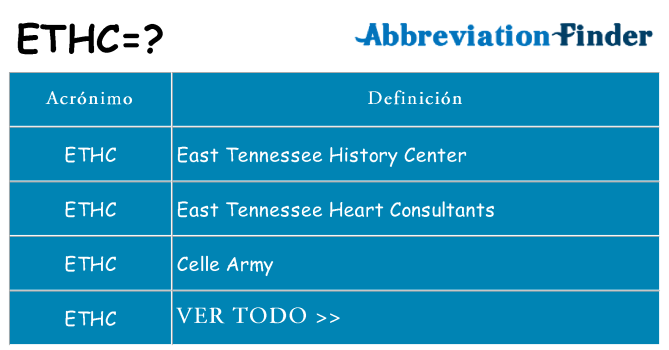 ¿Qué quiere decir ethc