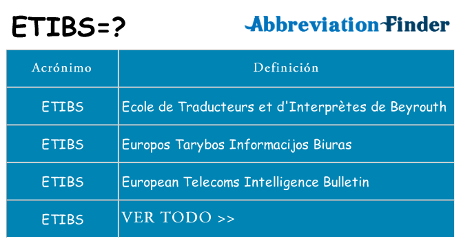 ¿Qué quiere decir etibs