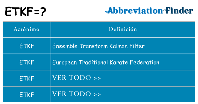 ¿Qué quiere decir etkf