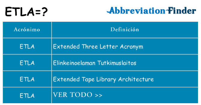¿Qué quiere decir etla