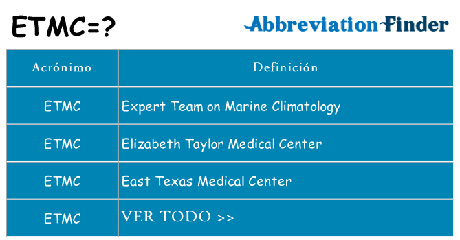 ¿Qué quiere decir etmc