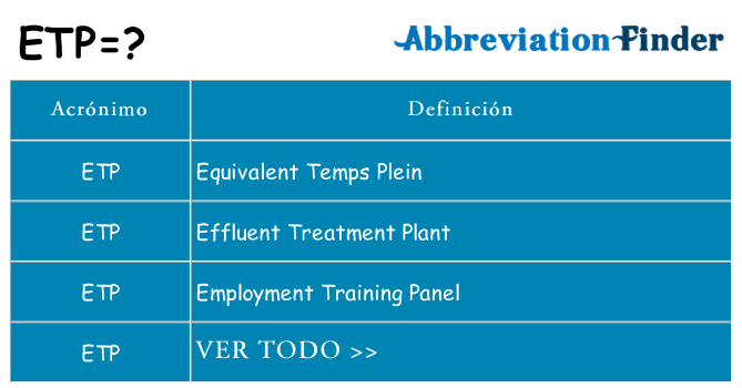 ¿Qué quiere decir etp