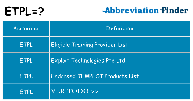 ¿Qué quiere decir etpl