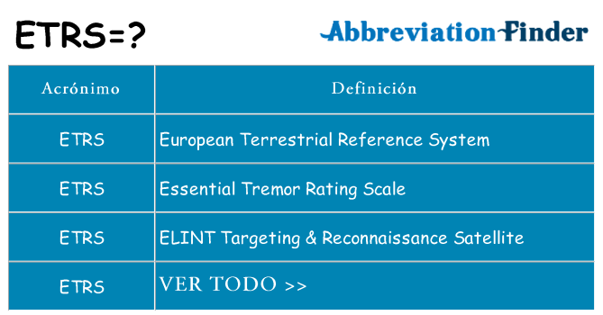 ¿Qué quiere decir etrs