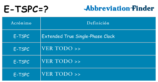 ¿Qué quiere decir e-tspc