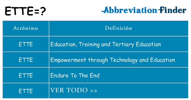 ¿Qué quiere decir ette