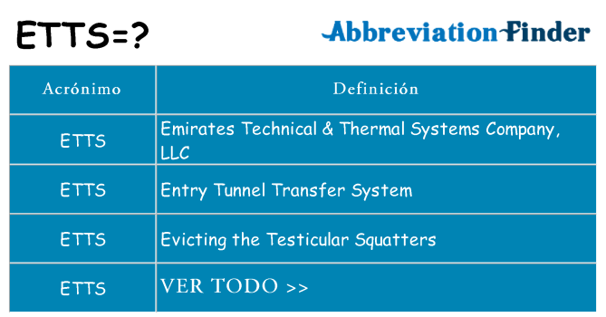 ¿Qué quiere decir etts