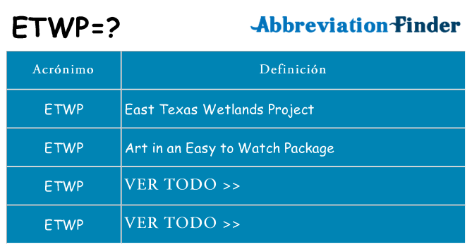 ¿Qué quiere decir etwp
