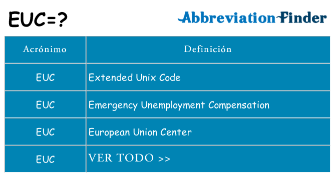 ¿Qué quiere decir euc
