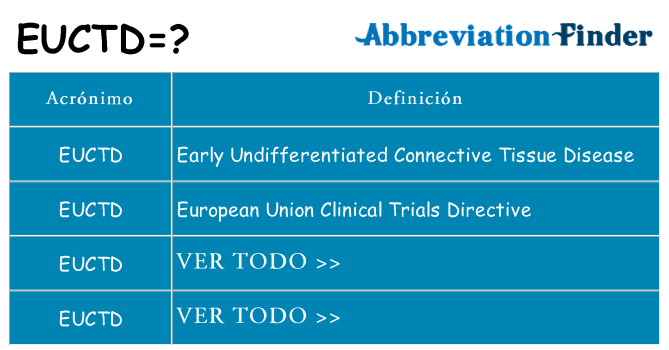 ¿Qué quiere decir euctd