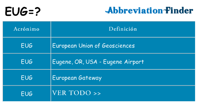 ¿Qué quiere decir eug