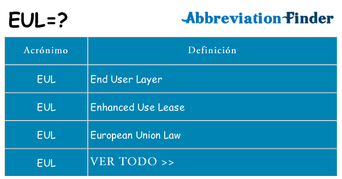 ¿Qué quiere decir eul