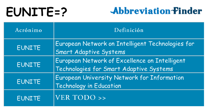 ¿Qué quiere decir eunite