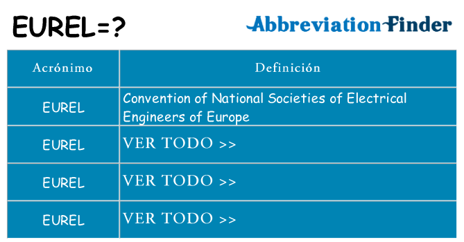 ¿Qué quiere decir eurel