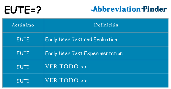 ¿Qué quiere decir eute