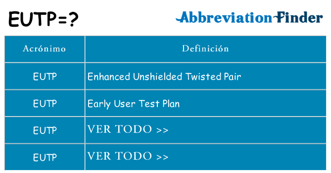 ¿Qué quiere decir eutp