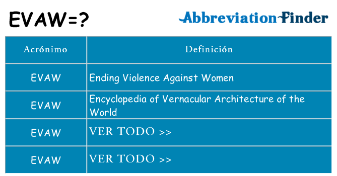 ¿Qué quiere decir evaw