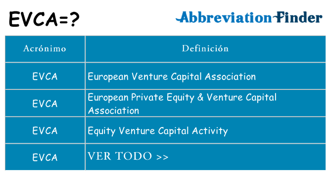 ¿Qué quiere decir evca