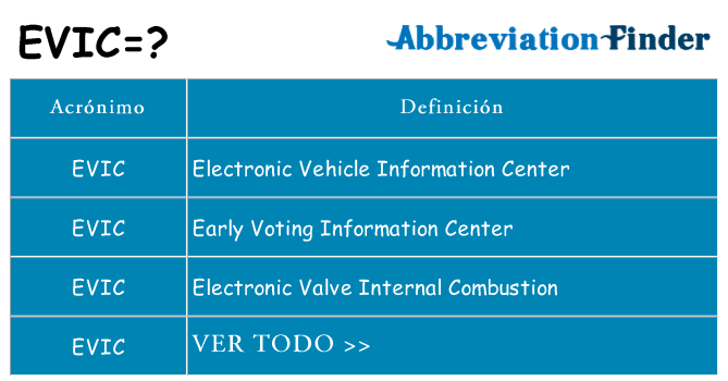 ¿Qué quiere decir evic