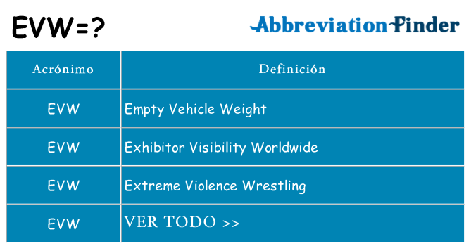 ¿Qué quiere decir evw