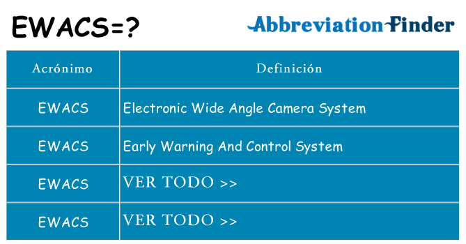 ¿Qué quiere decir ewacs