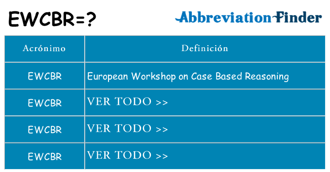 ¿Qué quiere decir ewcbr