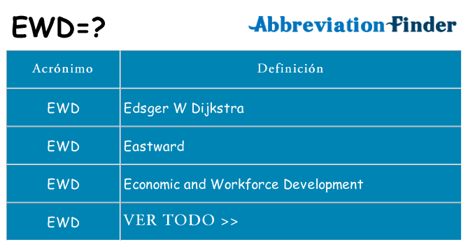¿Qué quiere decir ewd