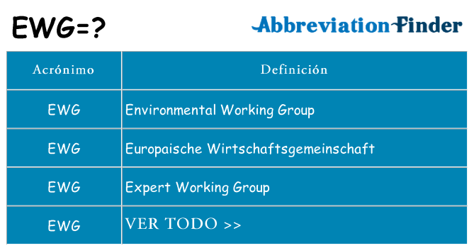 ¿Qué quiere decir ewg