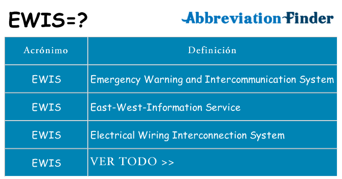¿Qué quiere decir ewis