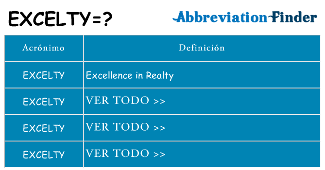 ¿Qué quiere decir excelty