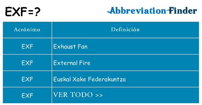 ¿Qué quiere decir exf