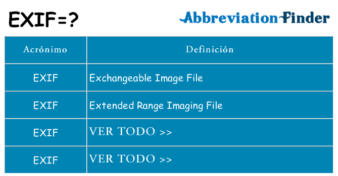 ¿Qué quiere decir exif