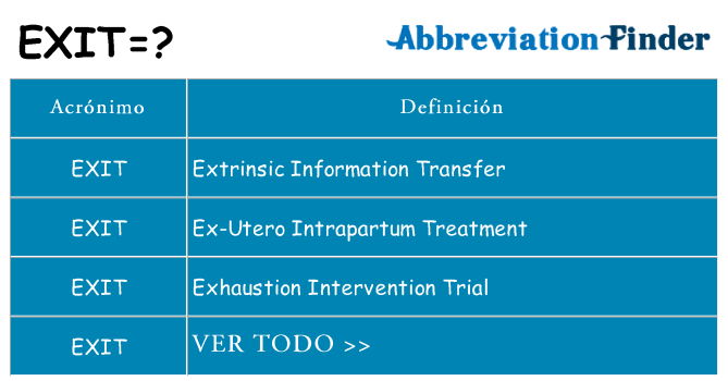 ¿Qué quiere decir exit