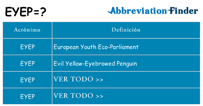¿Qué quiere decir eyep