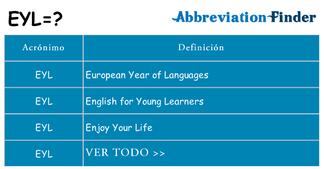 ¿Qué quiere decir eyl